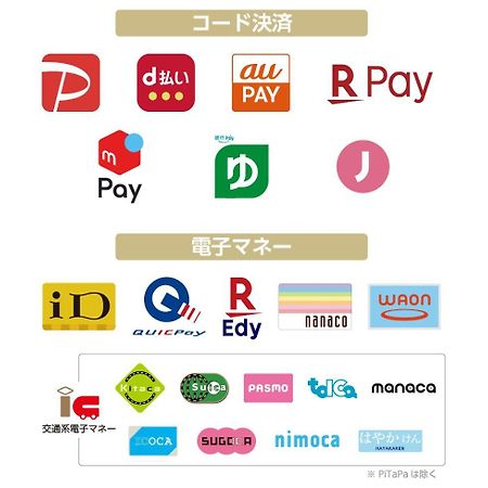 Apa Hotel Hakata Ekimae 4 Chome Fukuoka  Exteriör bild